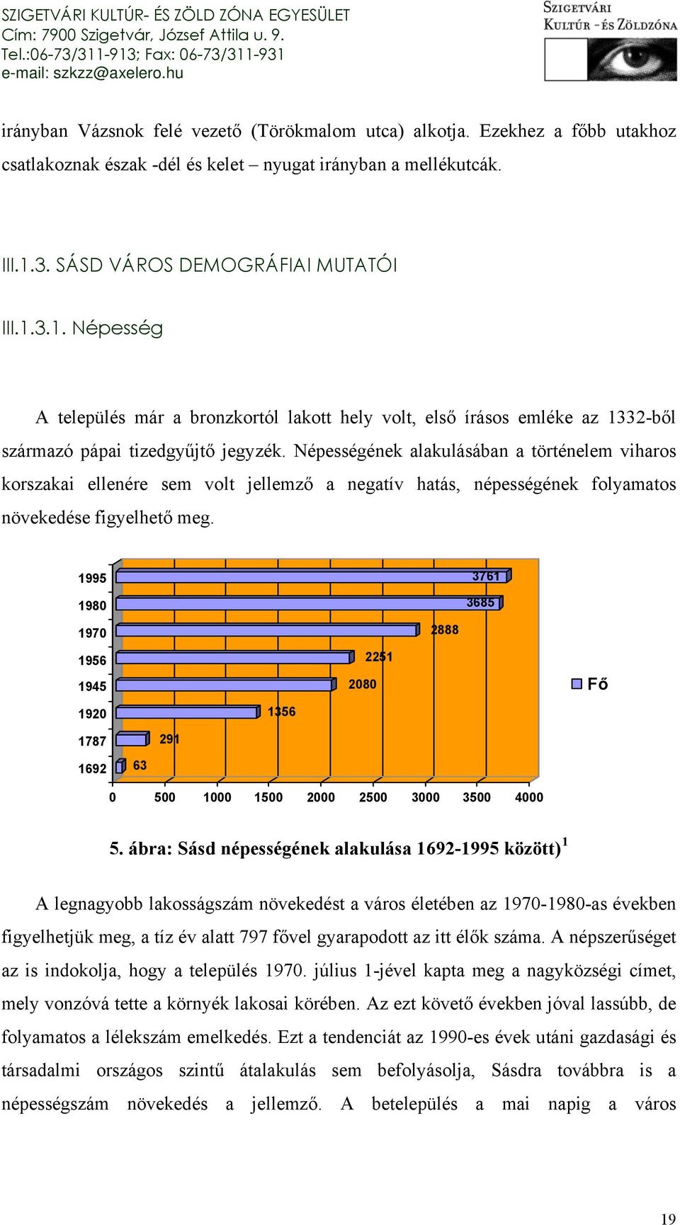 Népességének alakulásában a történelem viharos korszakai ellenére sem volt jellemző a negatív hatás, népességének folyamatos növekedése figyelhető meg.