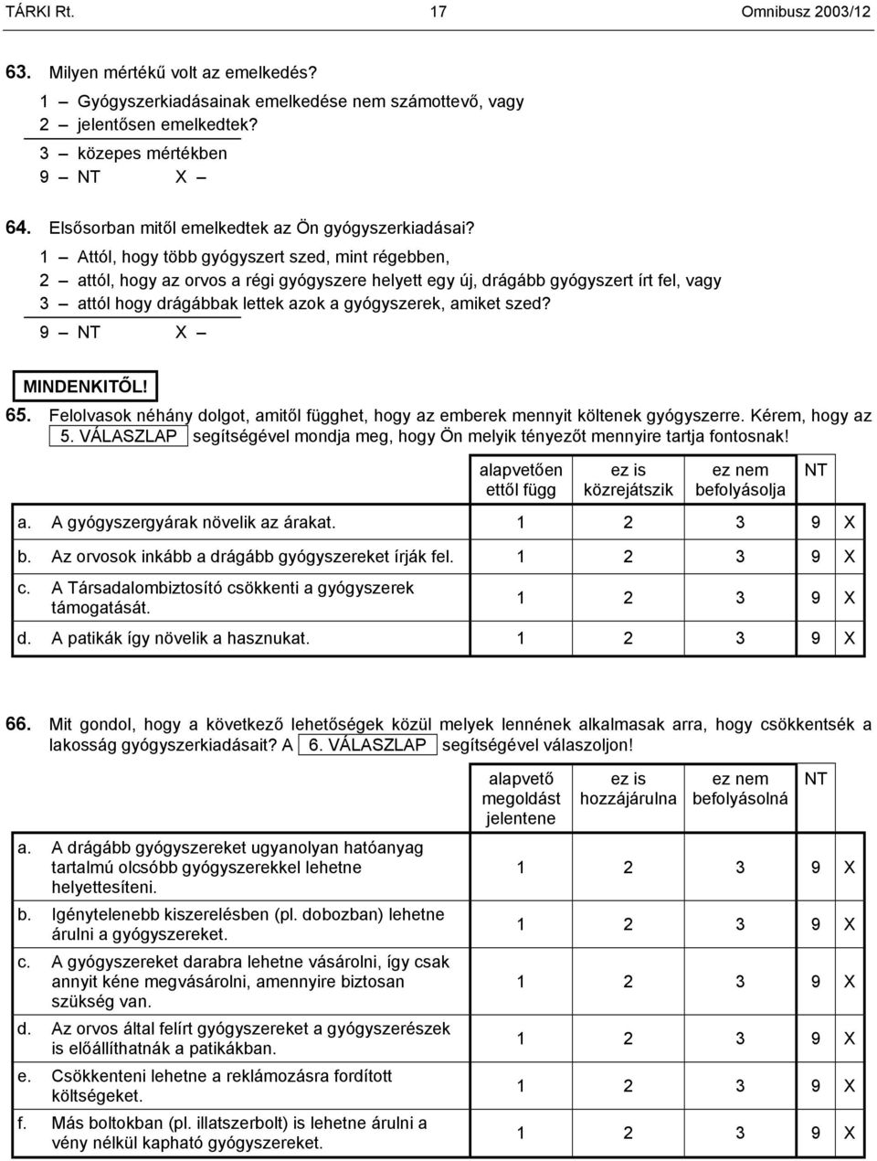 1 Attól, hogy több gyógyszert szed, mint régebben, 2 attól, hogy az orvos a régi gyógyszere helyett egy új, drágább gyógyszert írt fel, vagy 3 attól hogy drágábbak lettek azok a gyógyszerek, amiket