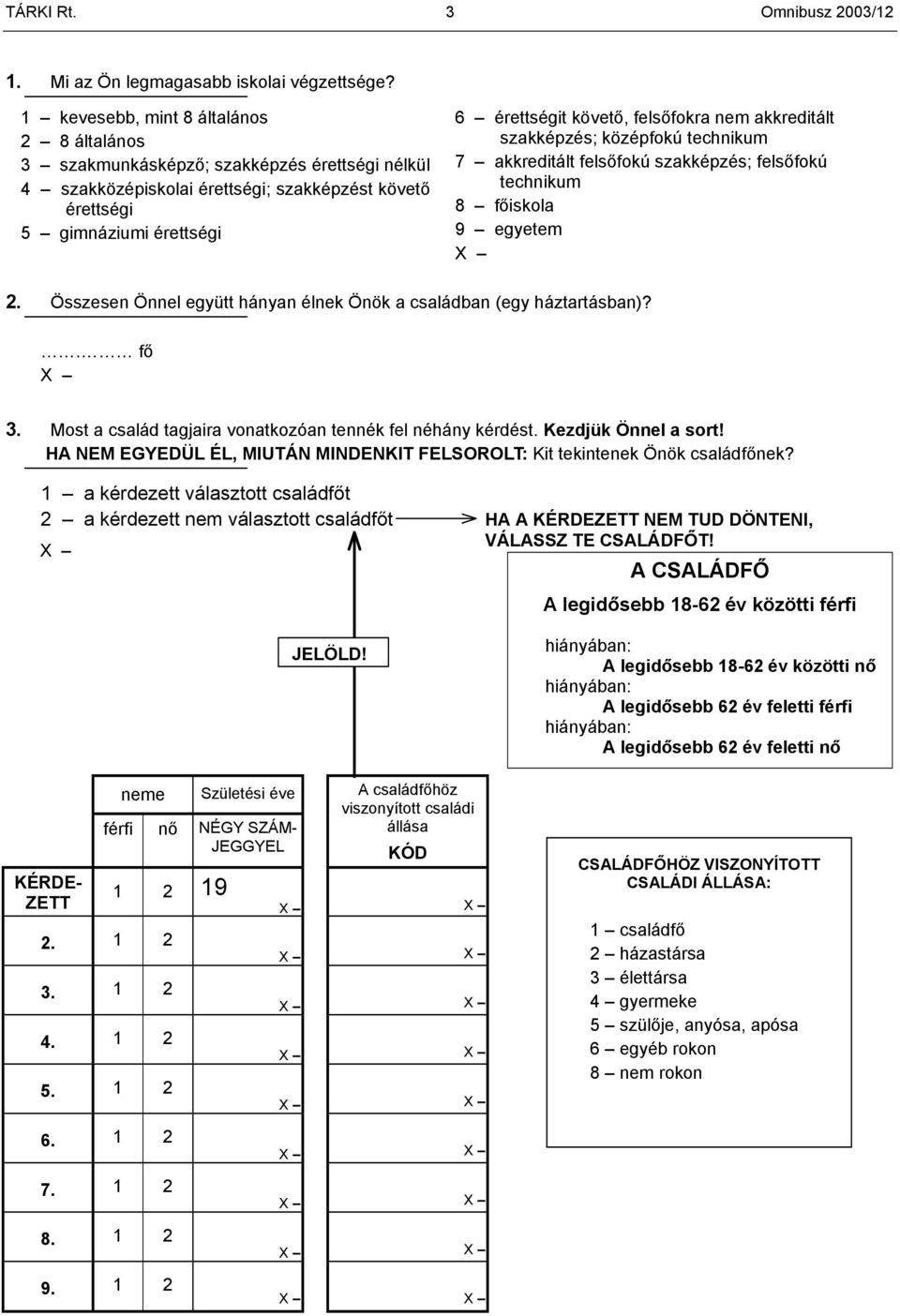 felsőfokra nem akkreditált szakképzés; középfokú technikum 7 akkreditált felsőfokú szakképzés; felsőfokú technikum 8 főiskola 9 egyetem X 2.