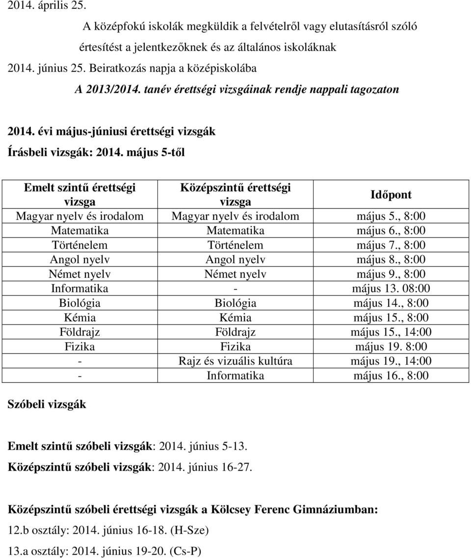 május 5-től Emelt szintű érettségi Középszintű érettségi vizsga vizsga Időpont Magyar nyelv és irodalom Magyar nyelv és irodalom május 5., 8:00 Matematika Matematika május 6.