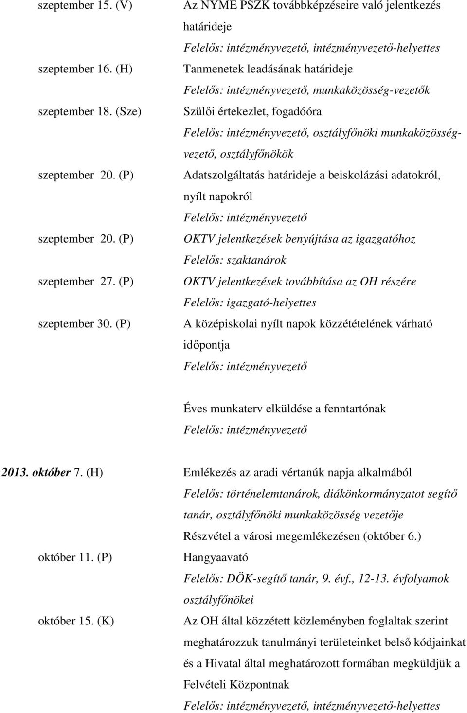 munkaközösségvezető, osztályfőnökök Adatszolgáltatás határideje a beiskolázási adatokról, nyílt napokról OKTV jelentkezések benyújtása az igazgatóhoz Felelős: szaktanárok OKTV jelentkezések