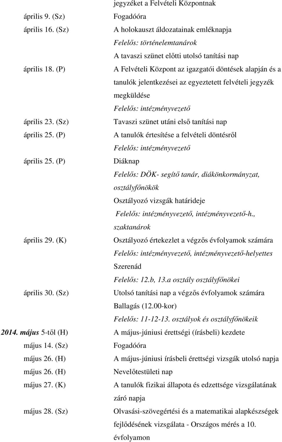 (P) A tanulók értesítése a felvételi döntésről április 25. (P) Diáknap Felelős: DÖK- segítő tanár, diákönkormányzat, osztályfőnökök Osztályozó vizsgák határideje, intézményvezető-h.