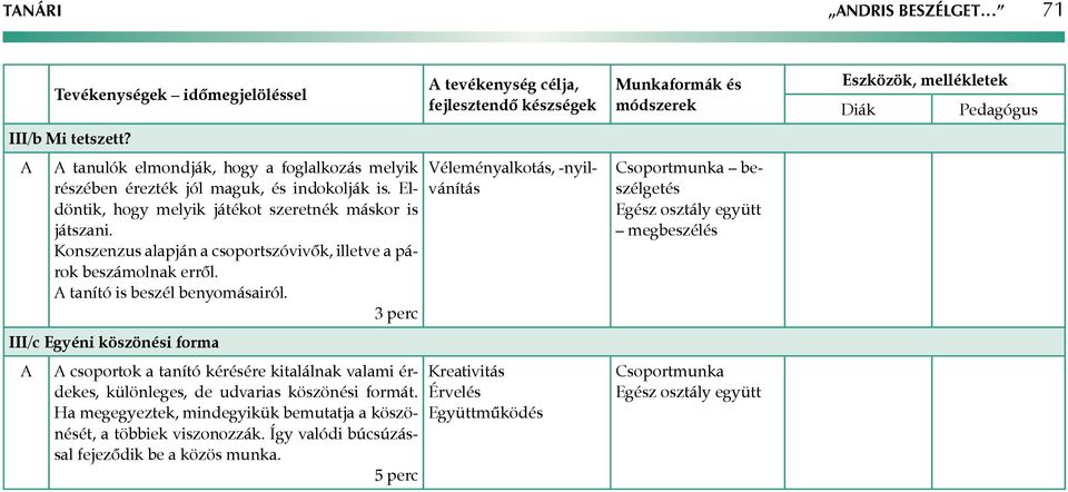 3 perc III/c Egyéni köszönési forma csoportok a tanító kérésére kitalálnak valami érdekes, különleges, de udvarias köszönési formát.