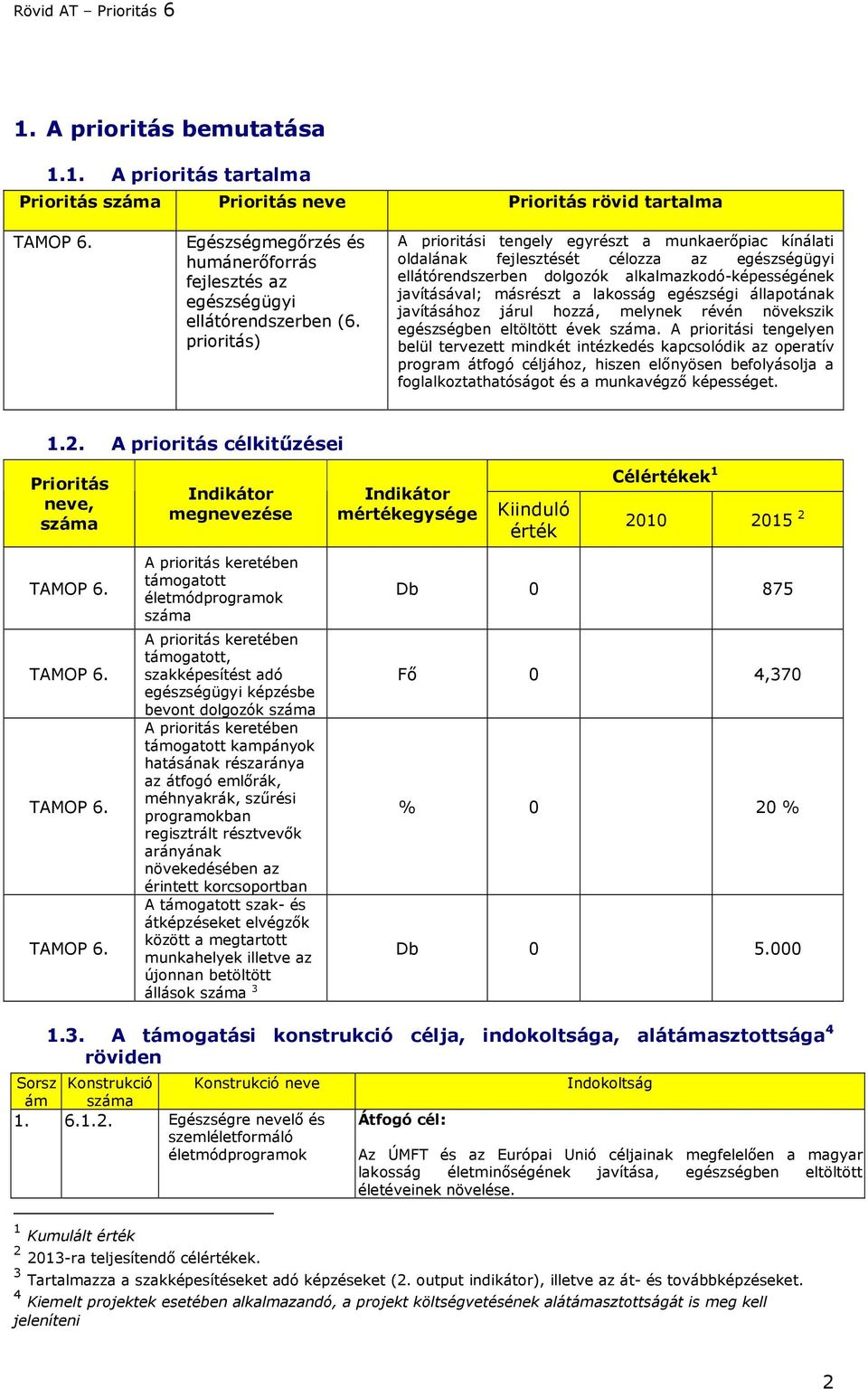 egészségi állapotának javításához járul hozzá, melynek révén növekszik egészségben eltöltött évek.