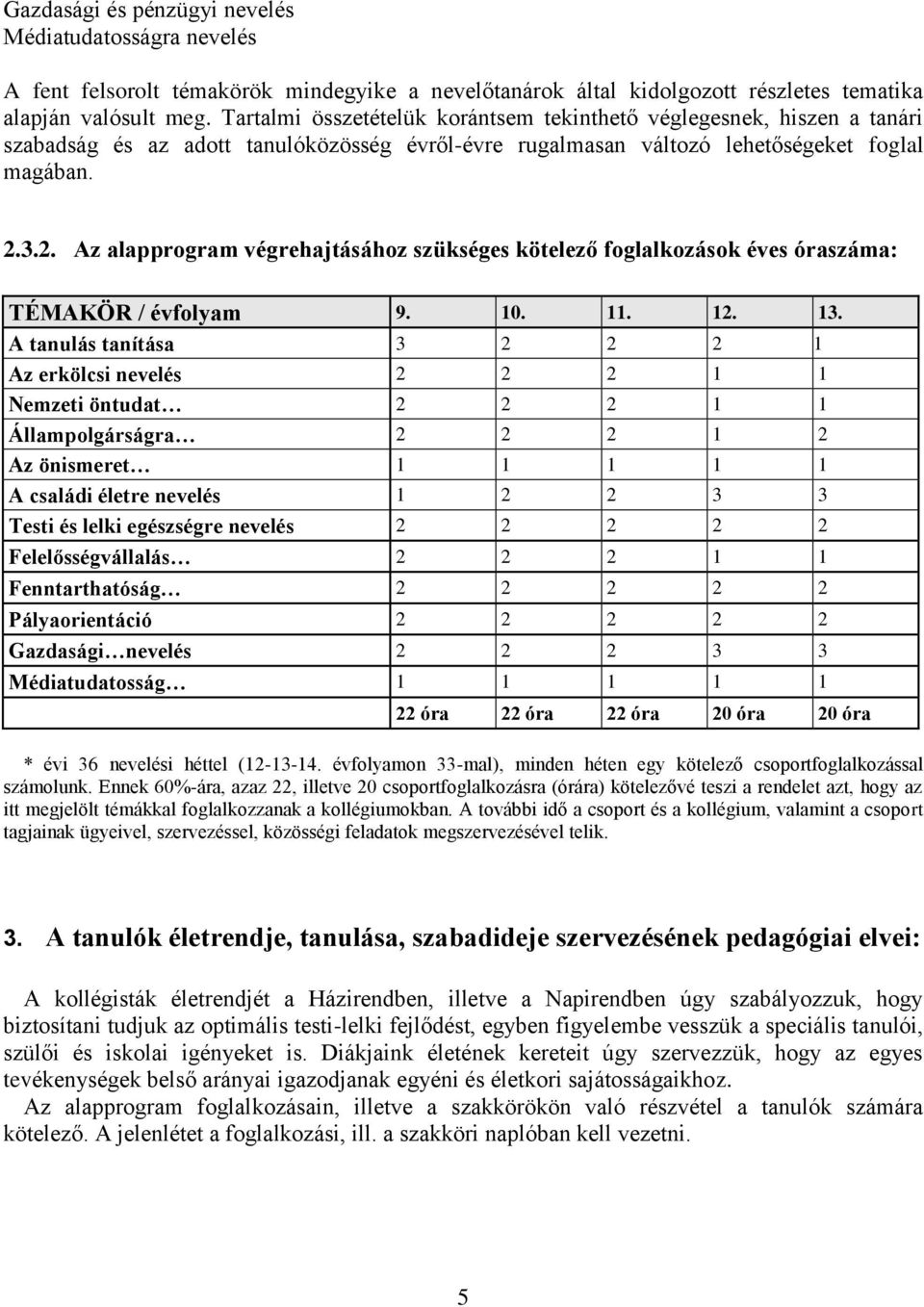 3.2. Az alapprogram végrehajtásához szükséges kötelező foglalkozások éves óraszáma: TÉMAKÖR / évfolyam 9. 10. 11. 12. 13.