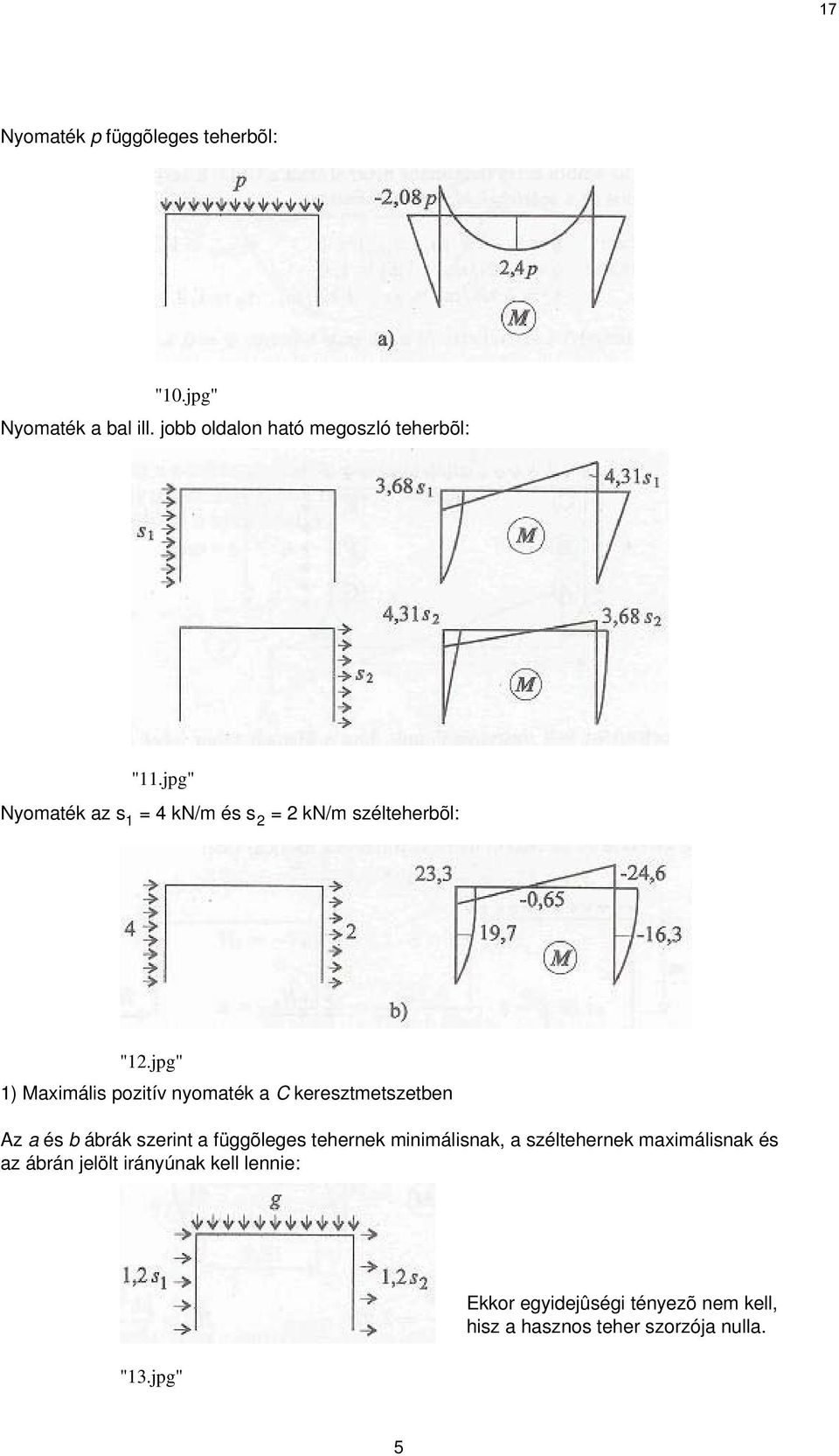 jpg" 1) Maximáli pozitív nyomaték a C kereztmetzetben Az a é b ábrák zerint a üggõlege tehernek