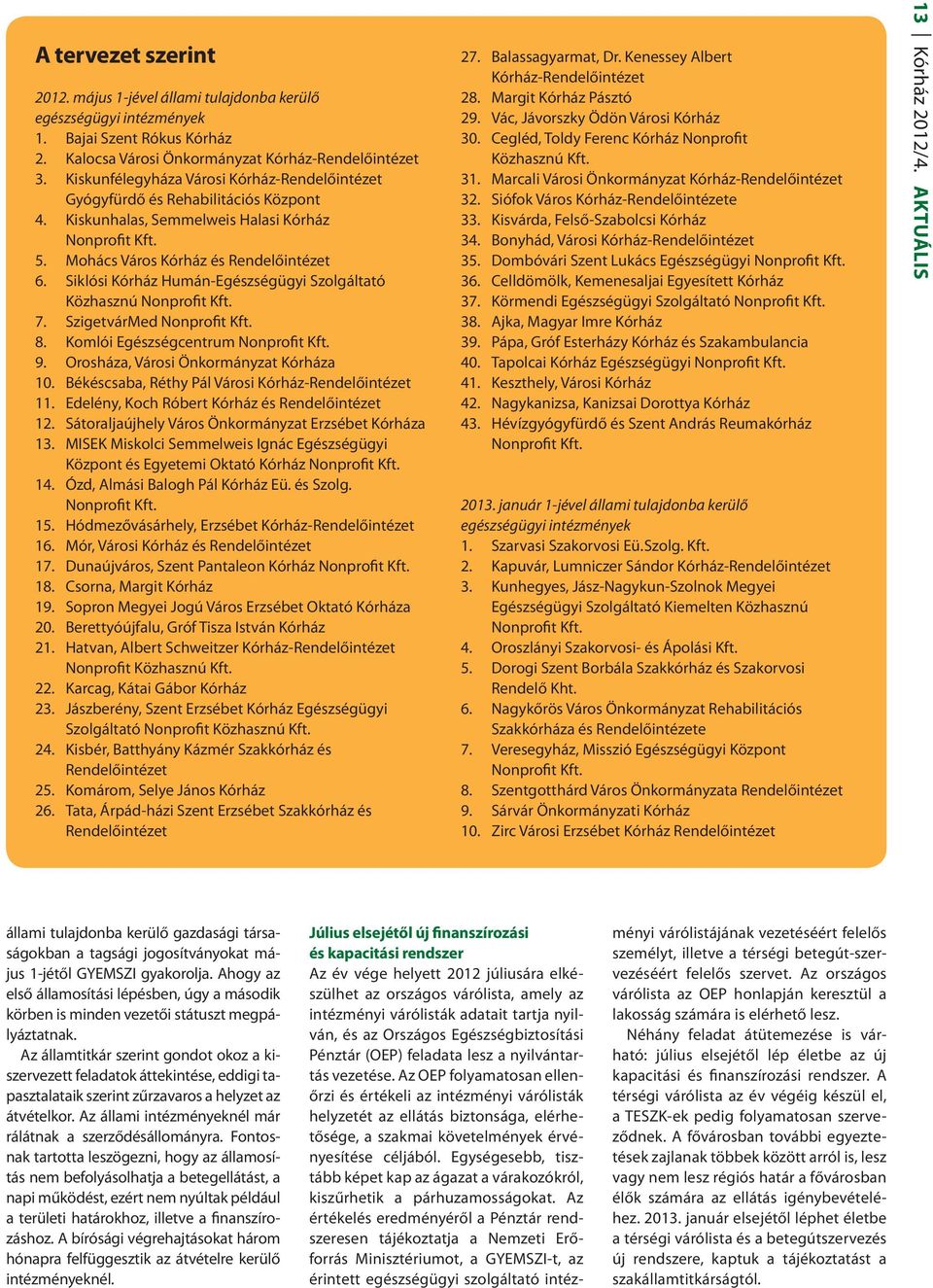 Siklósi Kórház Humán-Egészségügyi Szolgáltató Közhasznú Nonprofit Kft. 7. SzigetvárMed Nonprofit Kft. 8. Komlói Egészségcentrum Nonprofit Kft. 9. Orosháza, Városi Önkormányzat Kórháza 10.