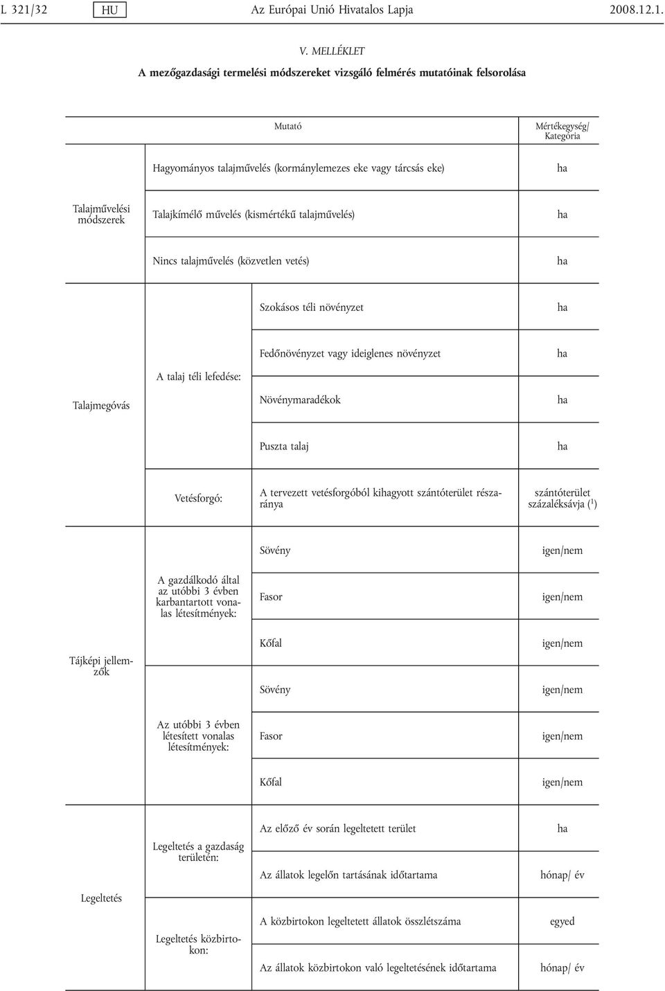 módszerek Talajkímélő művelés (kismértékű talajművelés) Nincs talajművelés (közvetlen vetés) Szokásos téli növényzet Talajmegóvás A talaj téli lefedése: Fedőnövényzet vagy ideiglenes növényzet