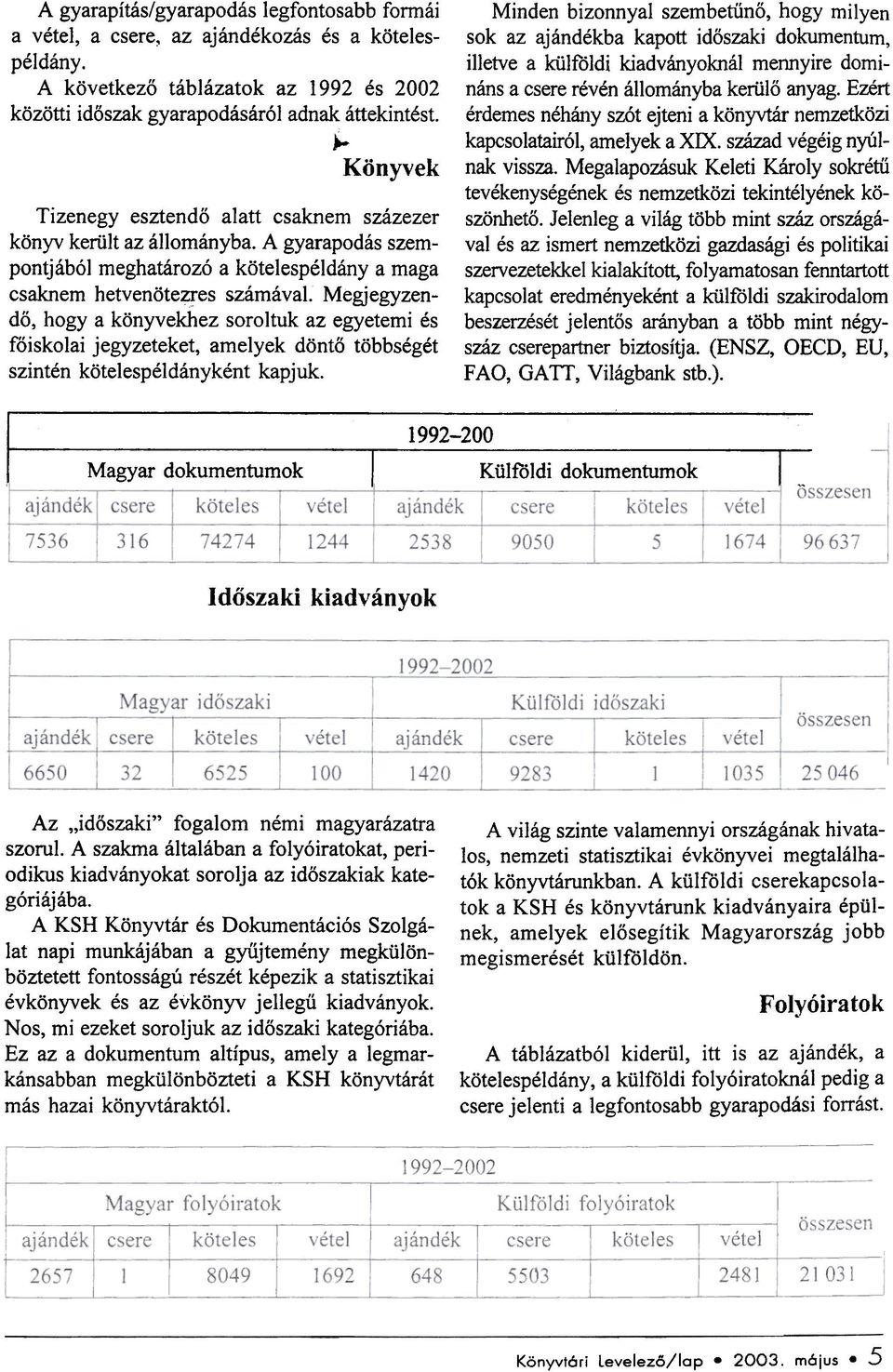 Megjegyzendõ, hogy a könyvekhez soroltuk az egyetemi és fóiskolai jegyzeteket, amelyek döntõ többségét szintén kötelespéldányként kapjuk.