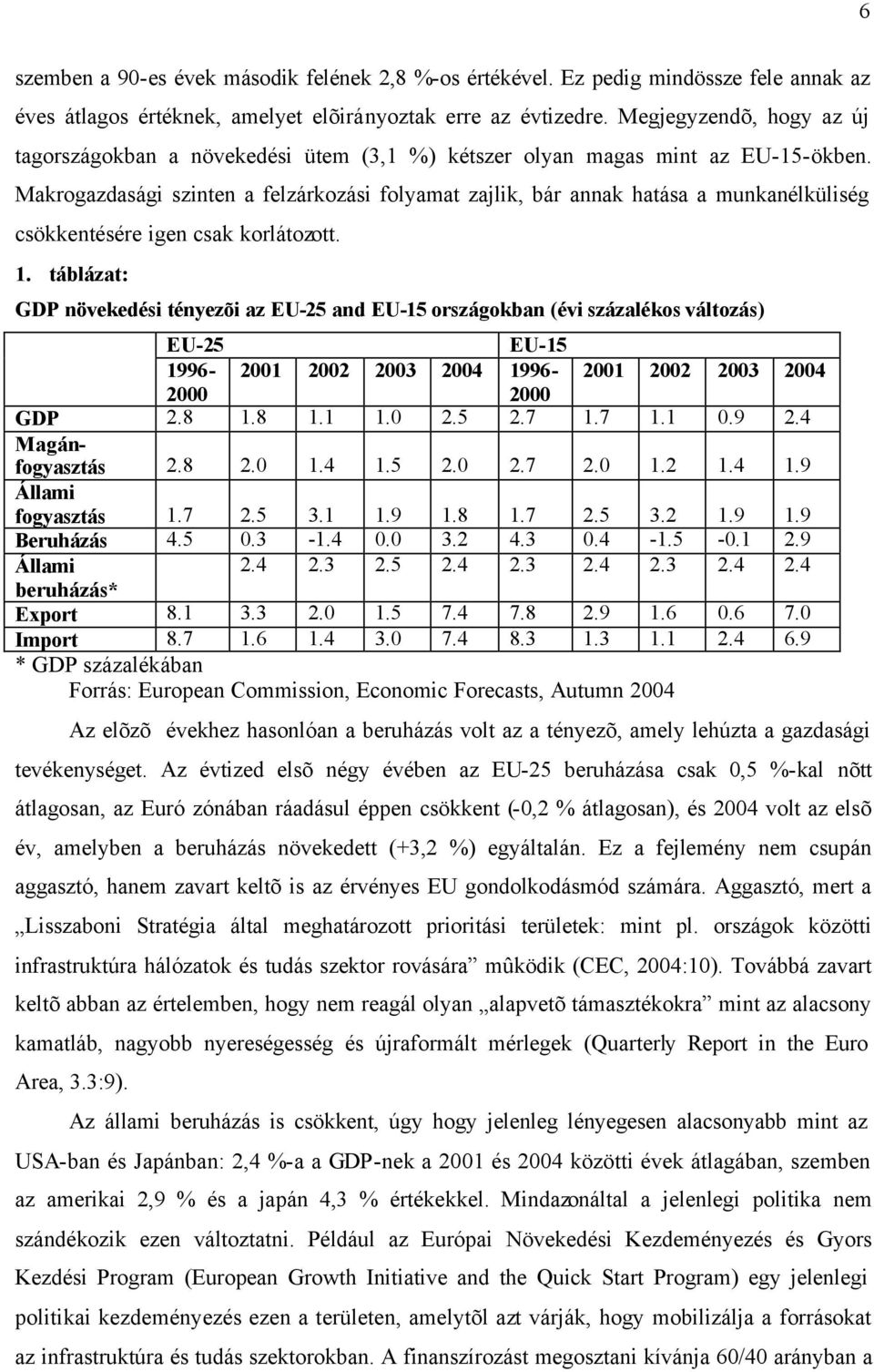 Makrogazdasági szinten a felzárkozási folyamat zajlik, bár annak hatása a munkanélküliség csökkentésére igen csak korlátozott. 1.