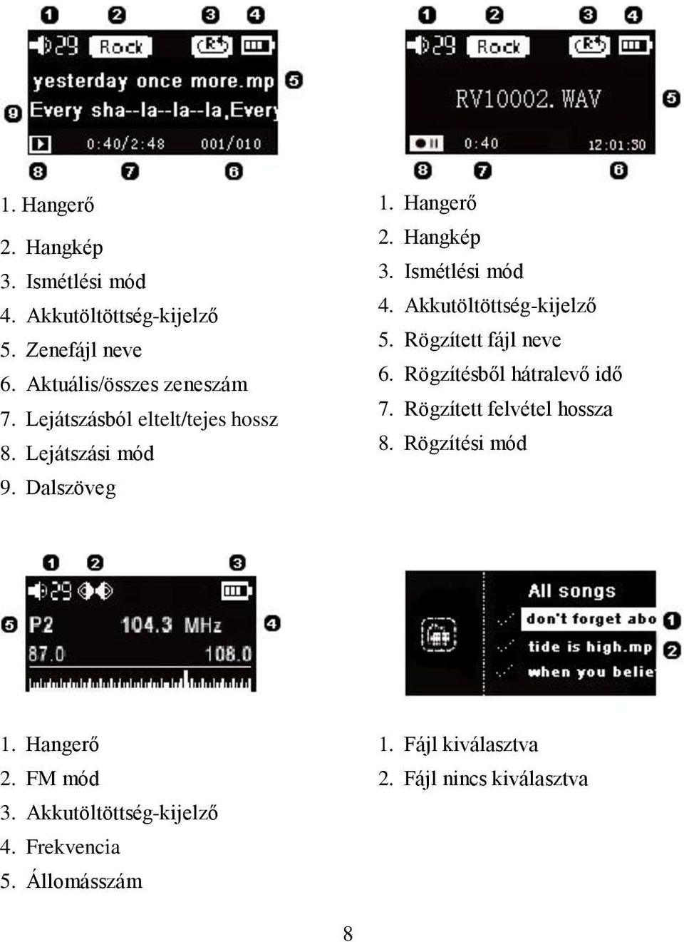 Akkutöltöttség-kijelző 5. Rögzített fájl neve 6. Rögzítésből hátralevő idő 7. Rögzített felvétel hossza 8.