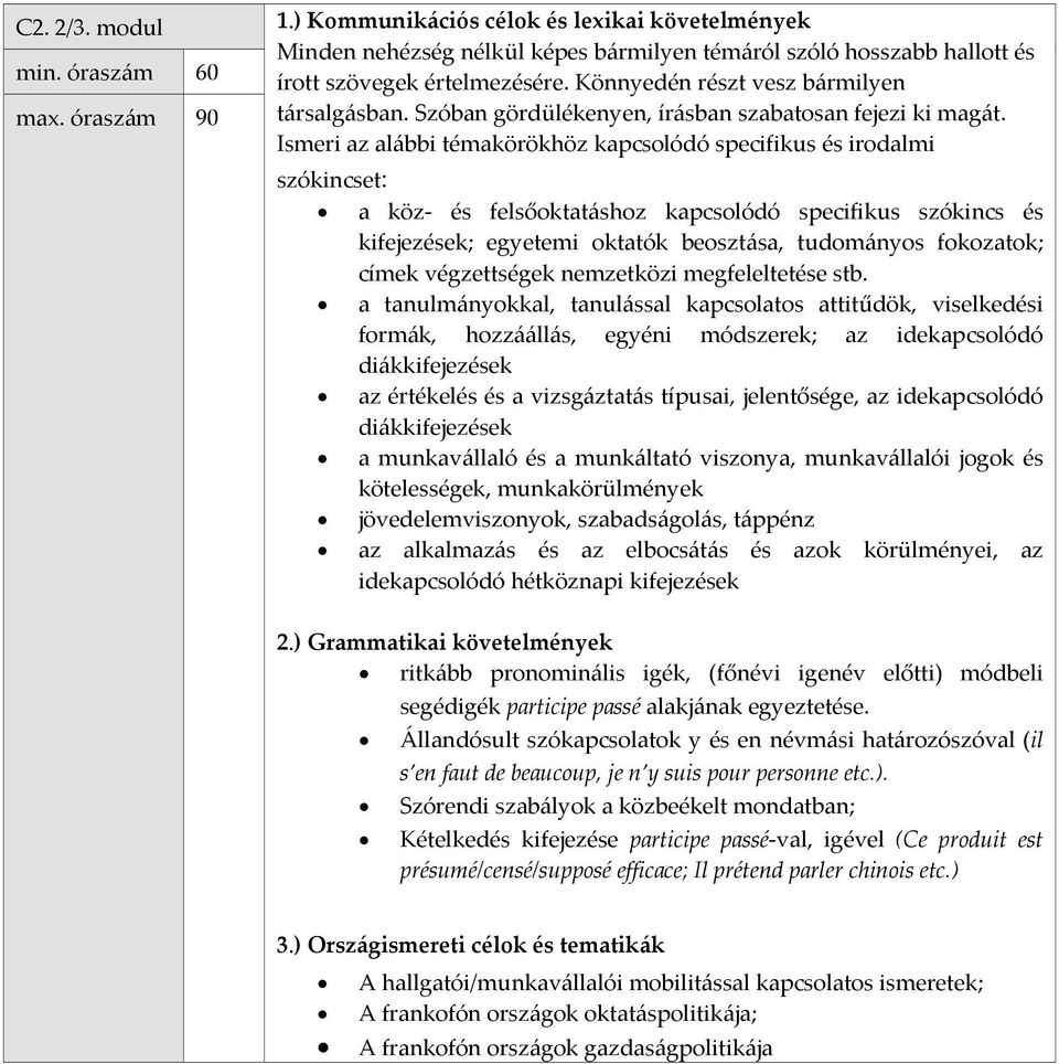 Ismeri az alábbi témakörökhöz kapcsolódó specifikus és irodalmi szókincset: a köz és felsőoktatáshoz kapcsolódó specifikus szókincs és kifejezések; egyetemi oktatók beosztása, tudományos fokozatok;