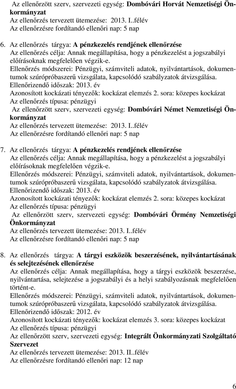 év Azonosított kockázati tényezők: kockázat elemzés 2. sora: közepes kockázat Az ellenőrzött szerv, szervezeti egység: Dombóvári Német Nemzetiségi Önkormányzat Az ellenőrzés tervezett ütemezése: 2013.