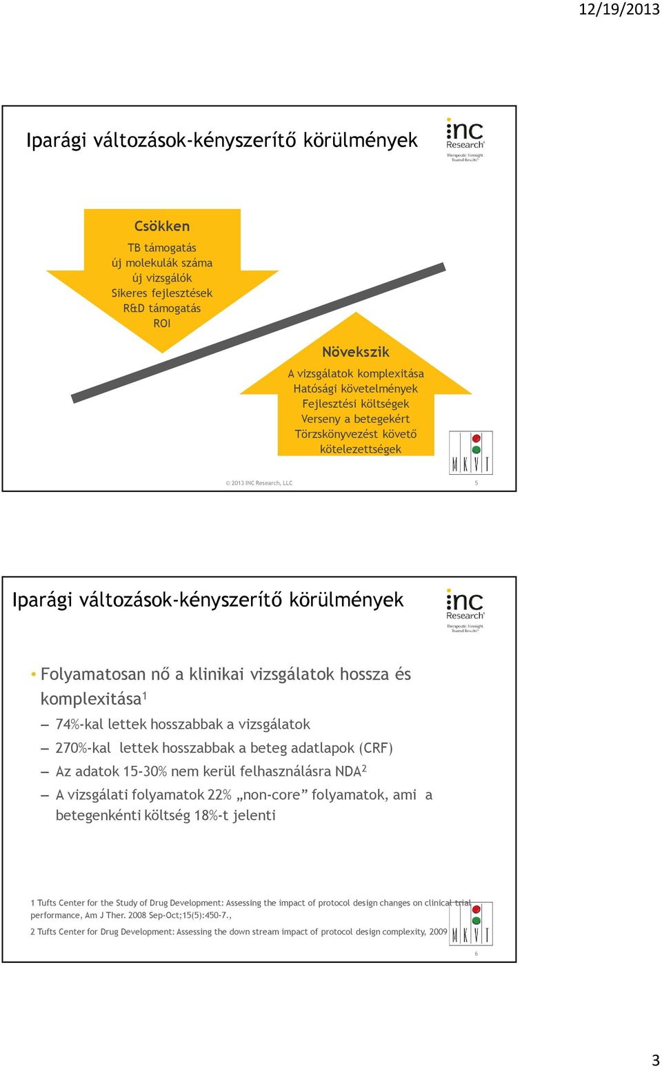 komplexitása 1 74%-kal lettek hosszabbak a vizsgálatok 270%-kal lettek hosszabbak a beteg adatlapok (CRF) Az adatok 15-30% nem kerül felhasználásra NDA 2 A vizsgálati folyamatok 22% non-core