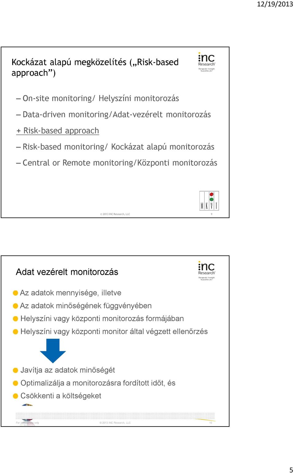 monitorozás Az adatok mennyisége, illetve Az adatok minőségének függvényében Helyszíni vagy központi monitorozás formájában Helyszíni vagy központi monitor