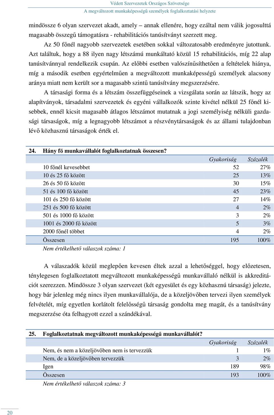 Azt találtuk, hogy a 88 ilyen nagy létszámú munkáltató közül 15 rehabilitációs, míg 22 alap tanúsítvánnyal rendelkezik csupán.