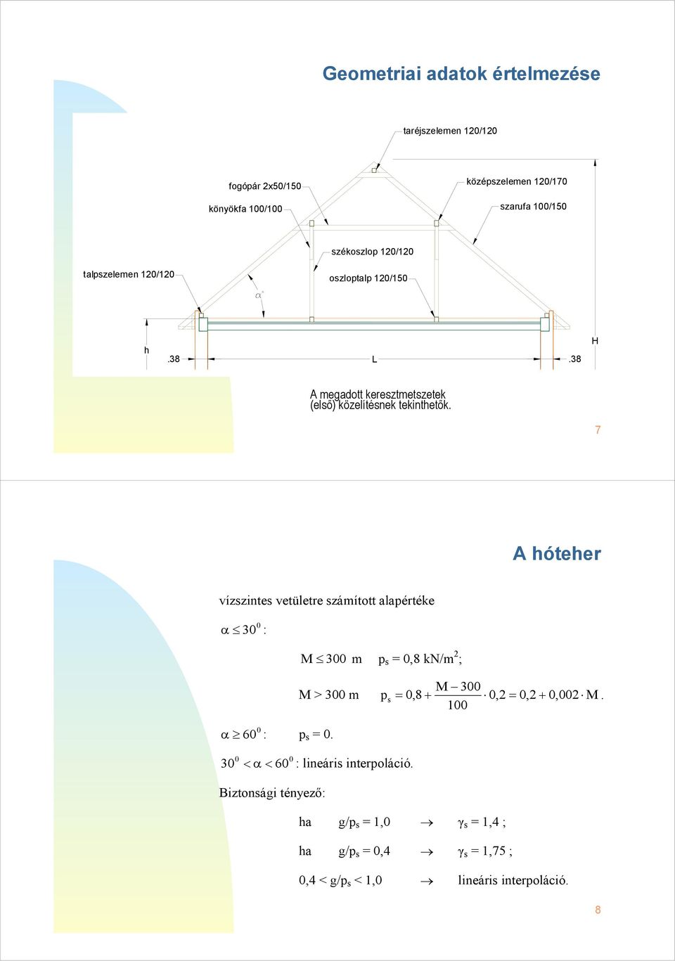 7 A hóteher vízzinte vetüetre zámított aaértéke α 3 : 3 m,8 kn/m ; > 3 m α 6 :. 3,8 +,, +,.