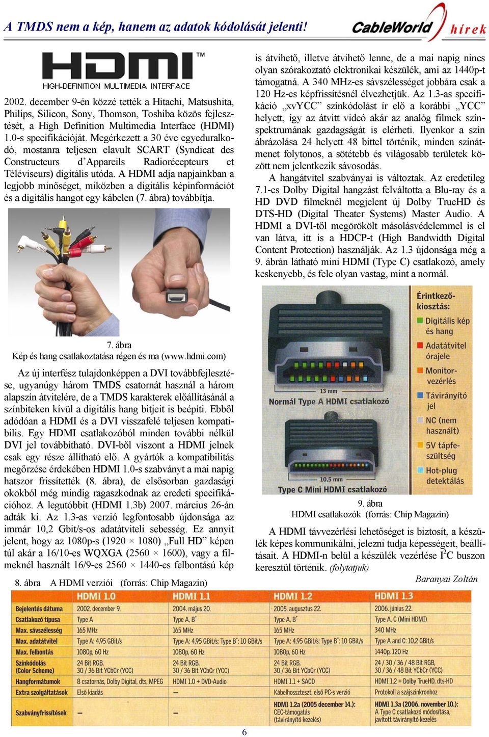 Megérkezett a 30 éve egyeduralkodó, mostanra teljesen elavult SCART (Syndicat des Constructeurs d Appareils Radiorécepteurs et Téléviseurs) digitális utóda.