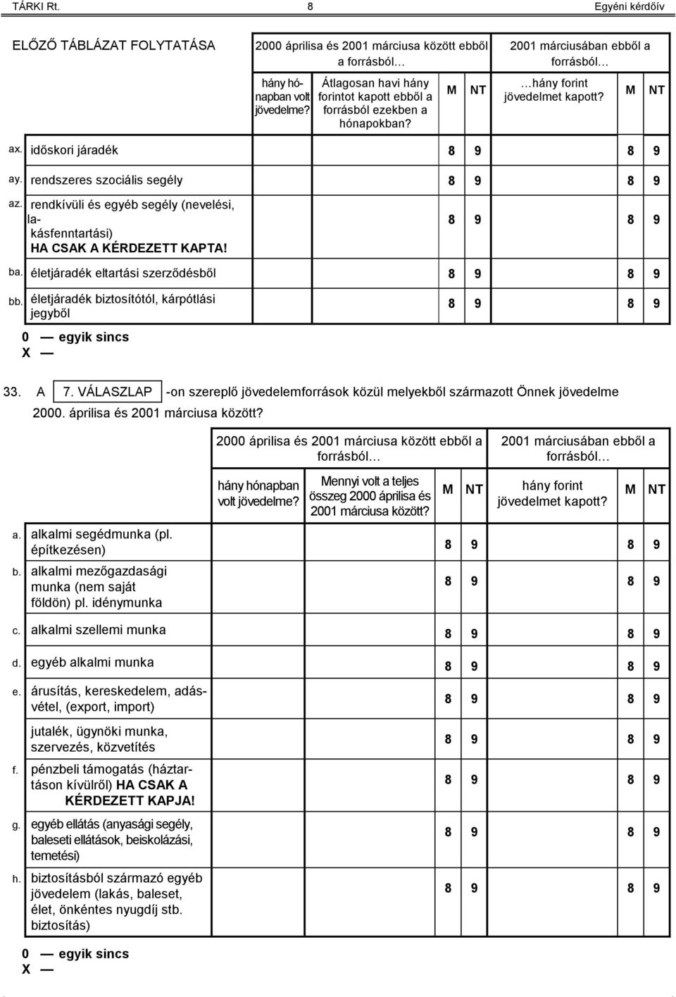 rendszeres szociális segély az. rendkívüli és egyéb segély (nevelési, lakásfenntartási) HA CSAK A KÉRDEZETT KAPTA! ba. életjáradék eltartási szerződésből bb.