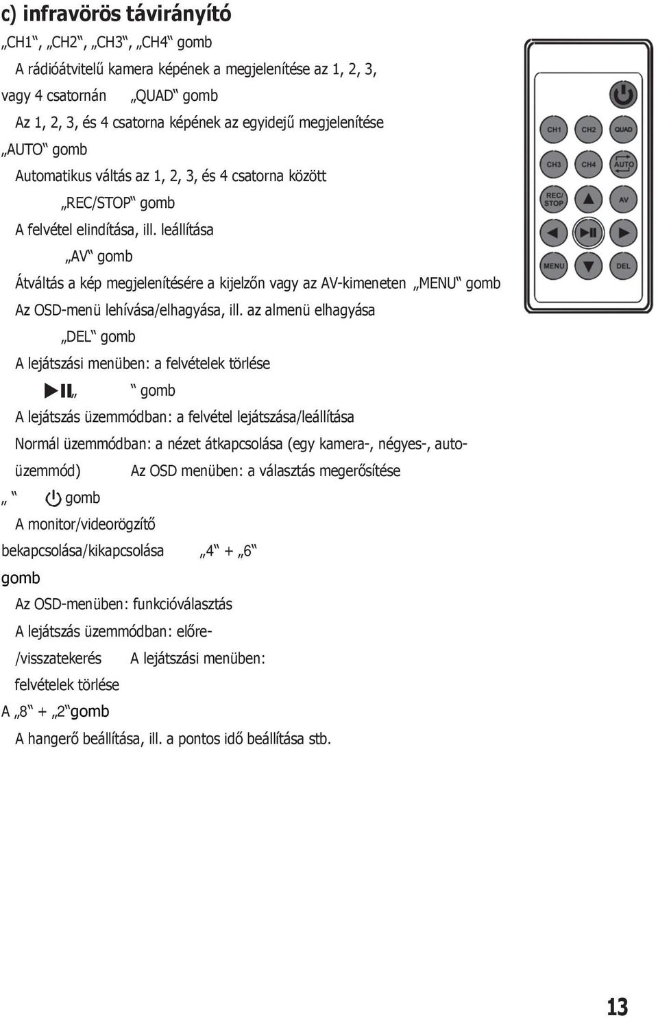 leállítása AV gomb Átváltás a kép megjelenítésére a kijelzőn vagy az AV-kimeneten MENU gomb Az OSD-menü lehívása/elhagyása, ill.