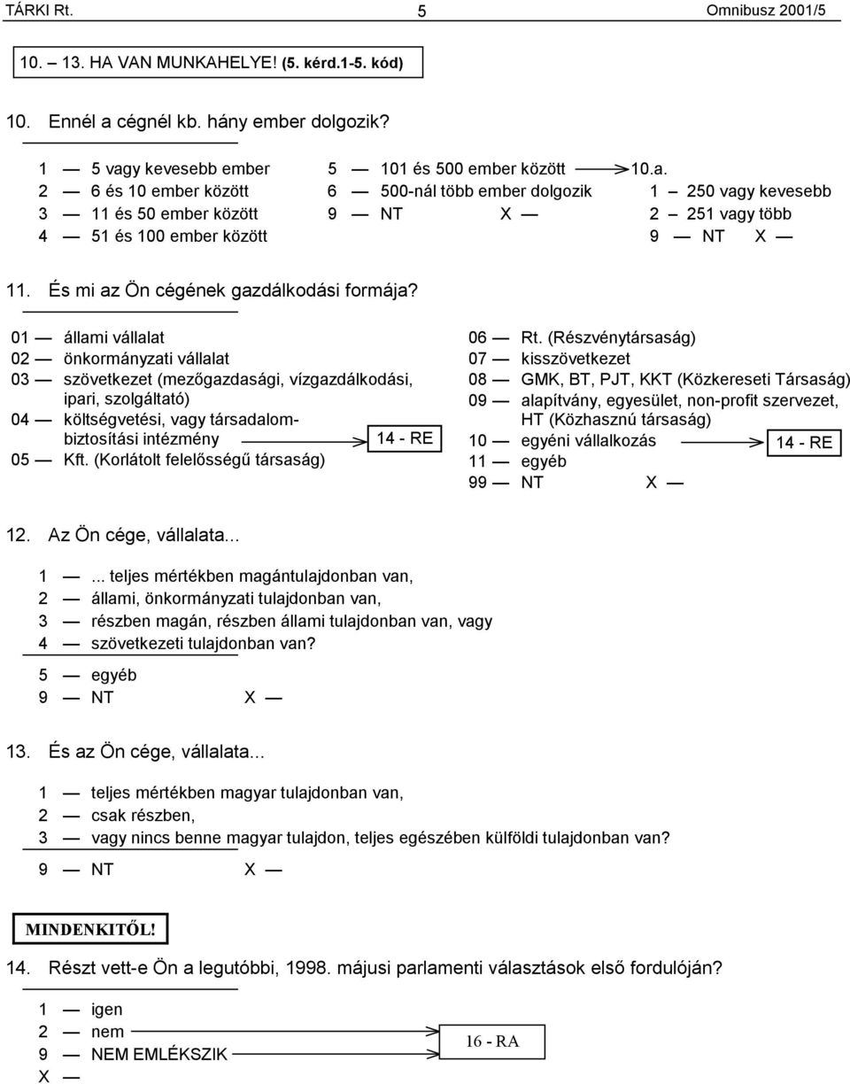 És mi az Ön cégének gazdálkodási formája?