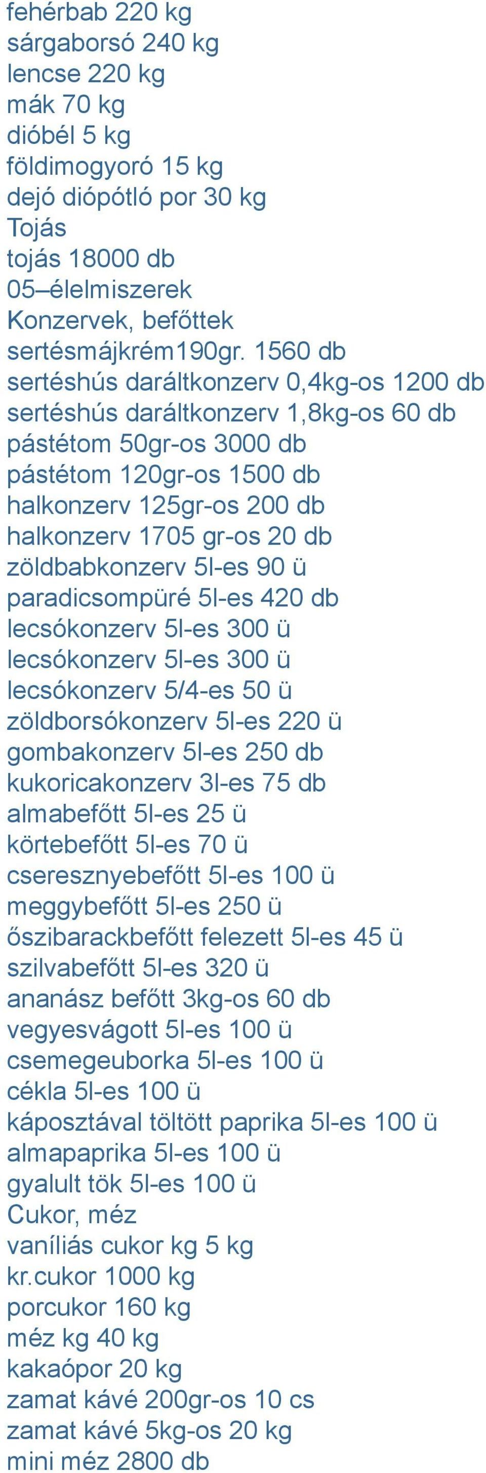 zöldbabkonzerv 5l-es 90 ü paradicsompüré 5l-es 420 db lecsókonzerv 5l-es 300 ü lecsókonzerv 5l-es 300 ü lecsókonzerv 5/4-es 50 ü zöldborsókonzerv 5l-es 220 ü gombakonzerv 5l-es 250 db kukoricakonzerv