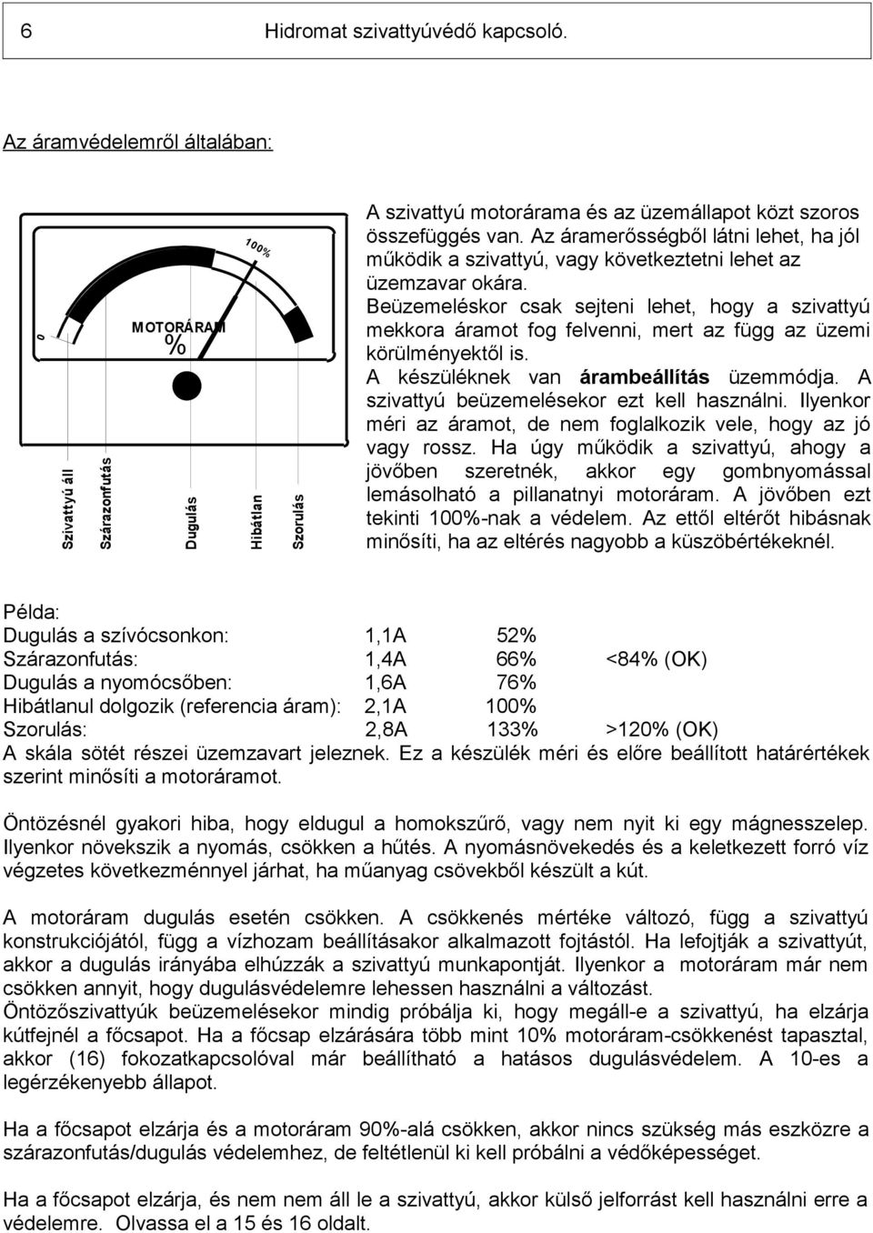 Beüzemeléskor csak sejteni lehet, hogy a szivattyú mekkora áramot fog felvenni, mert az függ az üzemi körülményektől is. A készüléknek van árambeállítás üzemmódja.