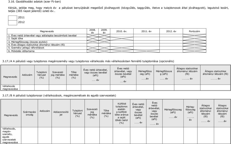 Éves átlagos statisztikai állományi létszám (fő) 5. Személyi jellegű ráfordítások 6. Működés időtartama 2008. év 2009. év 2010. év. 2011. év 2012. év Pontszám 3.17.