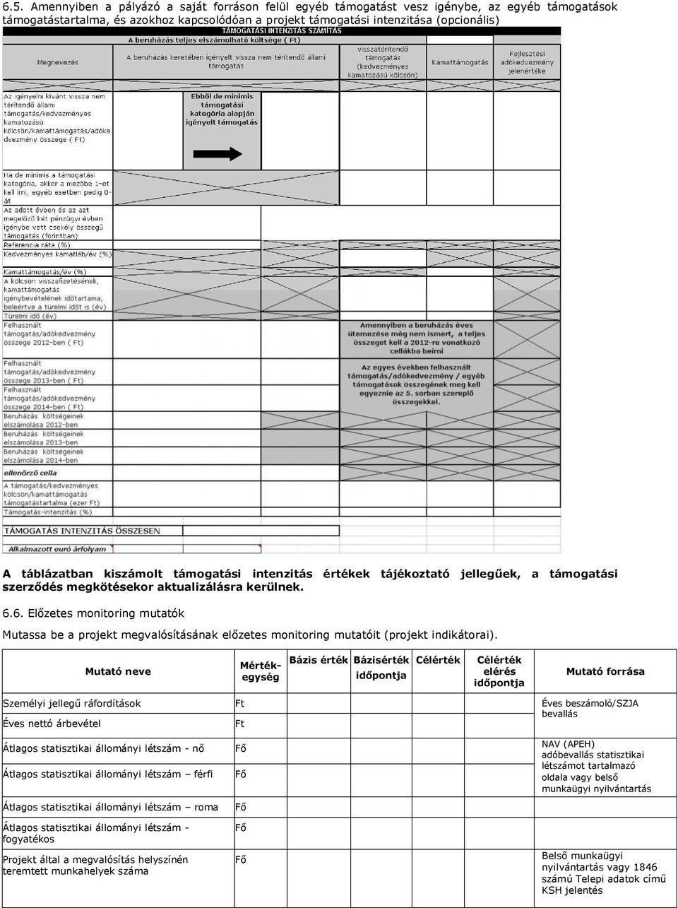 6. Előzetes monitoring mutatók Mutassa be a projekt megvalósításának előzetes monitoring mutatóit (projekt indikátorai).