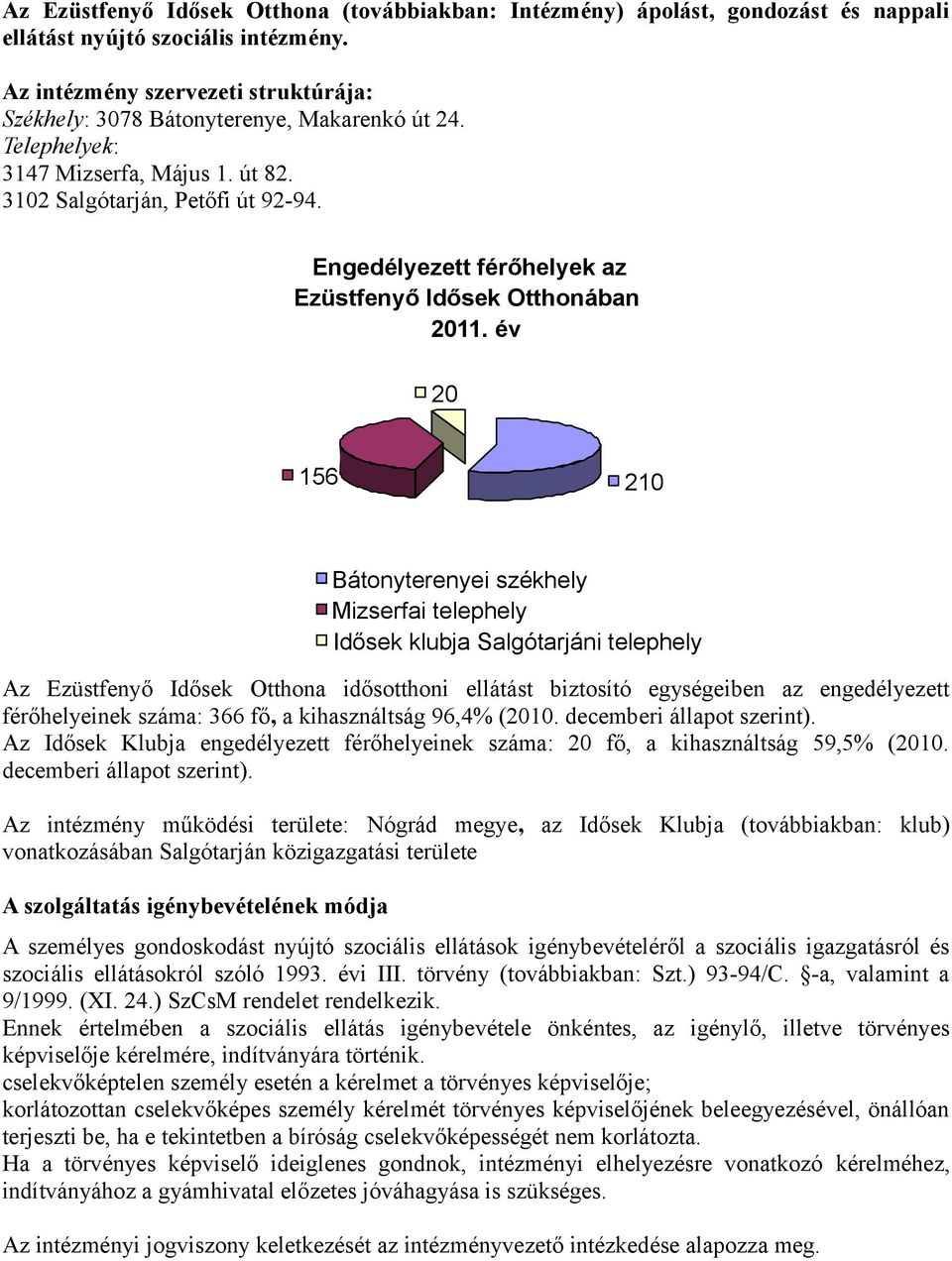 Engedélyezett férőhelyek az Ezüstfenyő Idősek Otthonában 2011.