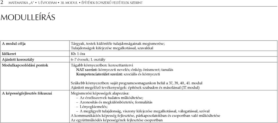 megismerése; Tulajdonságok kifejezése megalkotással, szavakkal Kb. 1 óra 6 7 évesek; 1.