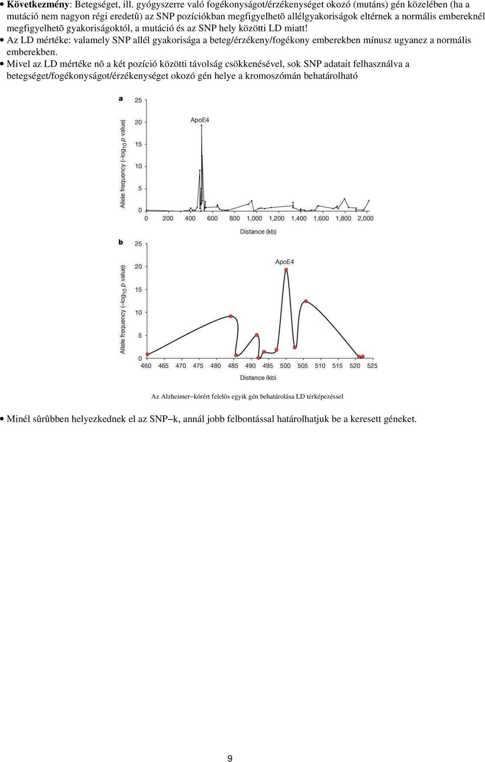 embereknél megfigyelhetõ gyakoriságoktól, a mutáció és az SNP hely közötti LD miatt!