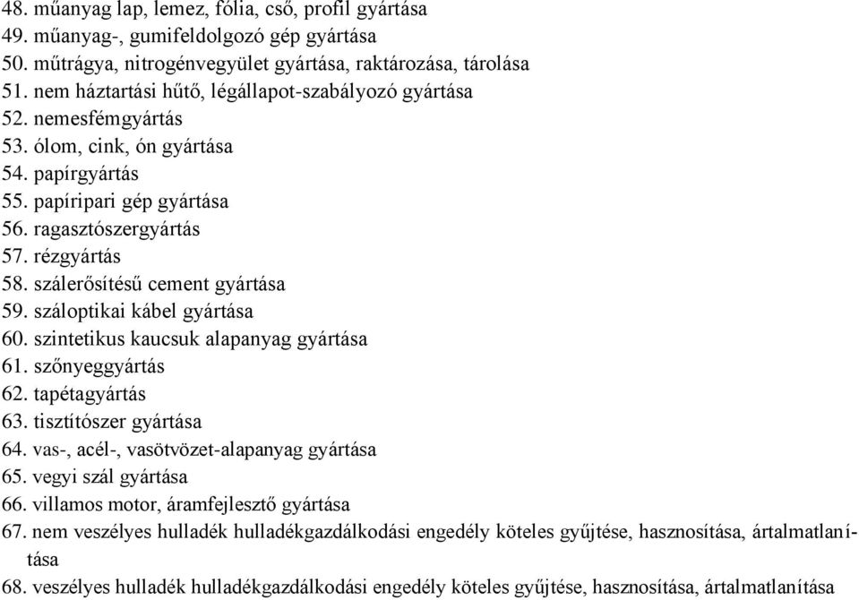 szálerősítésű cement gyártása 59. száloptikai kábel gyártása 60. szintetikus kaucsuk alapanyag gyártása 61. szőnyeggyártás 62. tapétagyártás 63. tisztítószer gyártása 64.