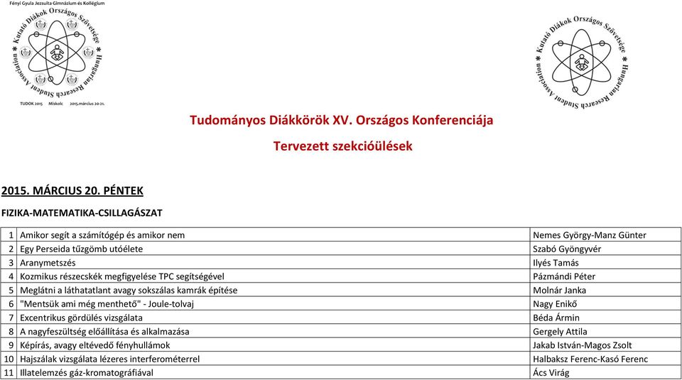 Kozmikus részecskék megfigyelése TPC segítségével Pázmándi Péter 5 Meglátni a láthatatlant avagy sokszálas kamrák építése Molnár Janka 6 "Mentsük ami még menthető" - Joule-tolvaj Nagy