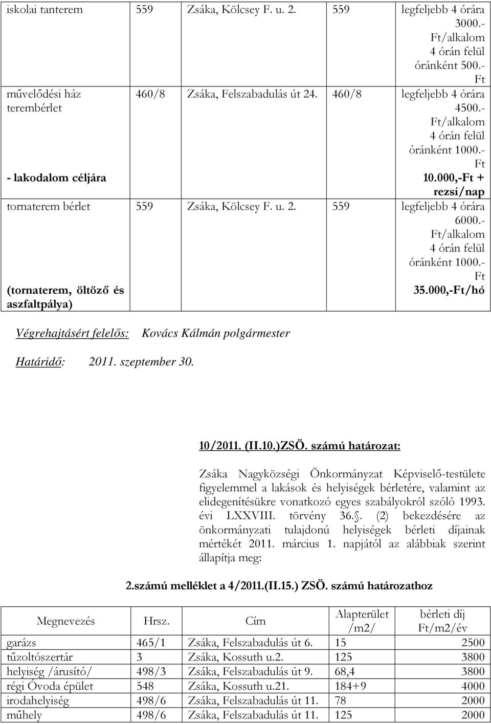 - Ft/alkalom 4 órán felül óránként 1000.- Ft 10.000,-Ft + rezsi/nap 559 Zsáka, Kölcsey F. u. 2. 559 legfeljebb 4 órára 6000.- Ft/alkalom 4 órán felül óránként 1000.- Ft 35.