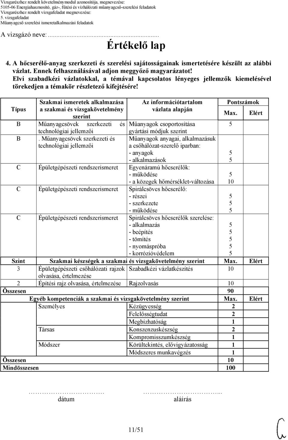 Elvi szabadkézi vázlatokkal, a témával kapcsolatos lényeges jellemzők kiemelésével törekedjen a témakör részletező kifejtésére!