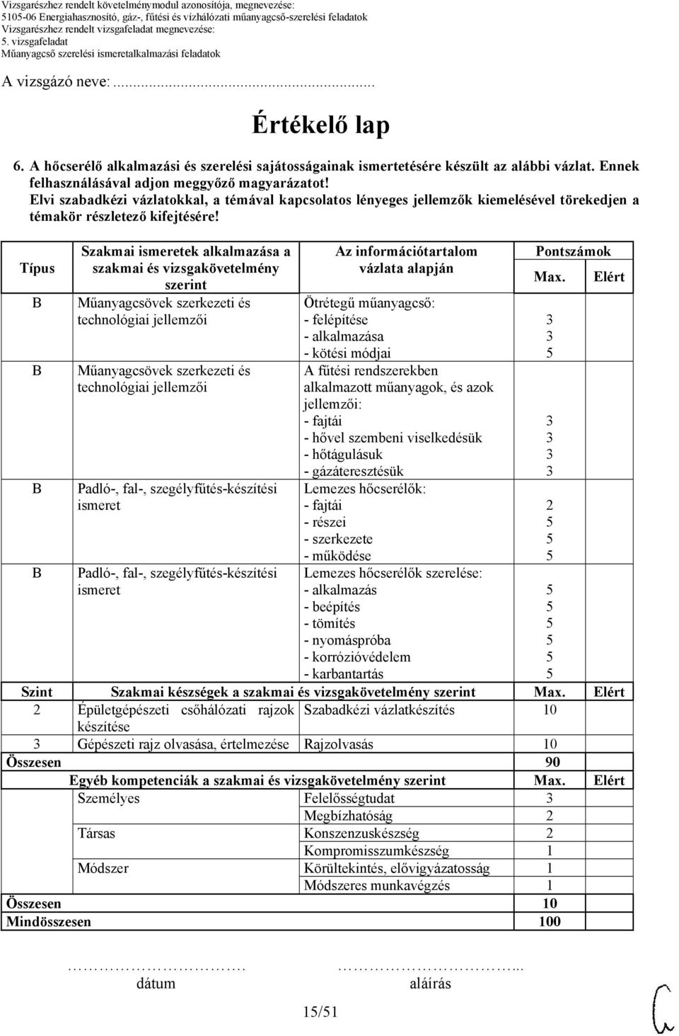 Elvi szabadkézi vázlatokkal, a témával kapcsolatos lényeges jellemzők kiemelésével törekedjen a témakör részletező kifejtésére!