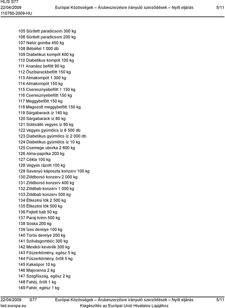 íz 140 kg 120 Sárgabarack íz 80 kg 121 Sütésálló vegyes íz 80 kg 122 Vegyes gyümölcs íz 6 500 db 123 Diabetikus gyümölcs íz 2 000 db 124 Diabetikus gyümölcs íz 10 kg 125 Csemege uborka 2 600 kg 126