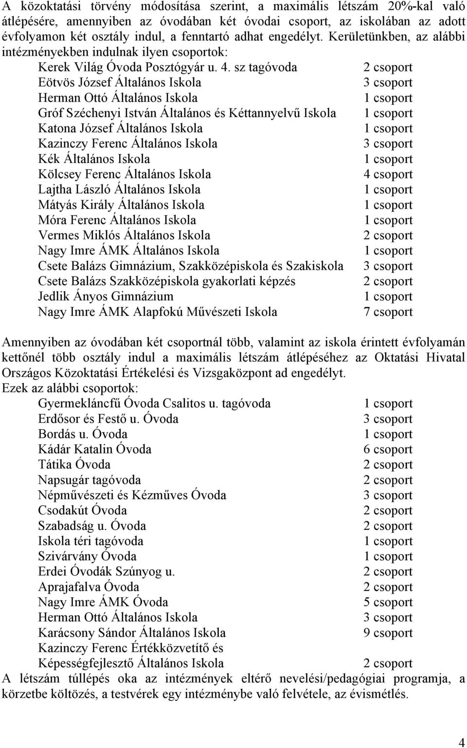 sz tagóvoda Eötvös József Általános Iskola Herman Ottó Általános Iskola Gróf Széchenyi István Általános és Kéttannyelvű Iskola Katona József Általános Iskola Kazinczy Ferenc Általános Iskola Kék