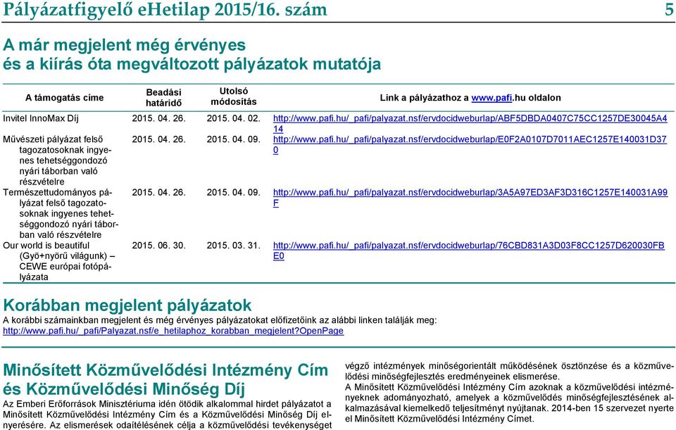 nsf/ervdocidweburlap/abf5dbda0407c75cc1257de30045a4 14 Művészeti pályázat felső tagozatosoknak ingyenes tehetséggondozó nyári táborban való részvételre 2015. 04. 26. 2015. 04. 09. http://www.pafi.