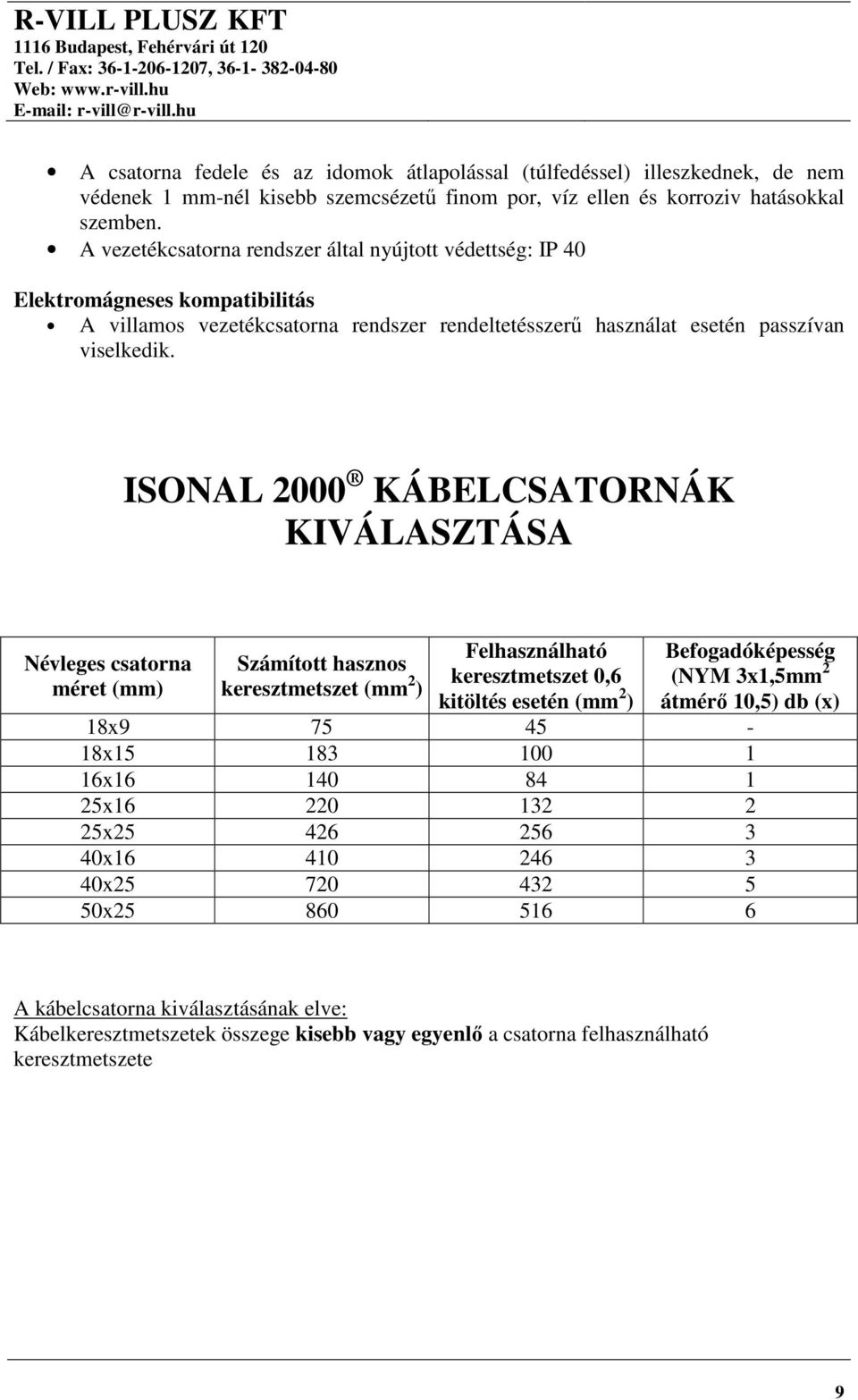 ISONAL 2000 KÁBELCSATORNÁK KIVÁLASZTÁSA Névleges csatorna méret (mm) Számított hasznos keresztmetszet (mm 2 ) Felhasználható keresztmetszet 0,6 kitöltés esetén (mm 2 ) Befogadóképesség (NYM 3x1,5mm 2