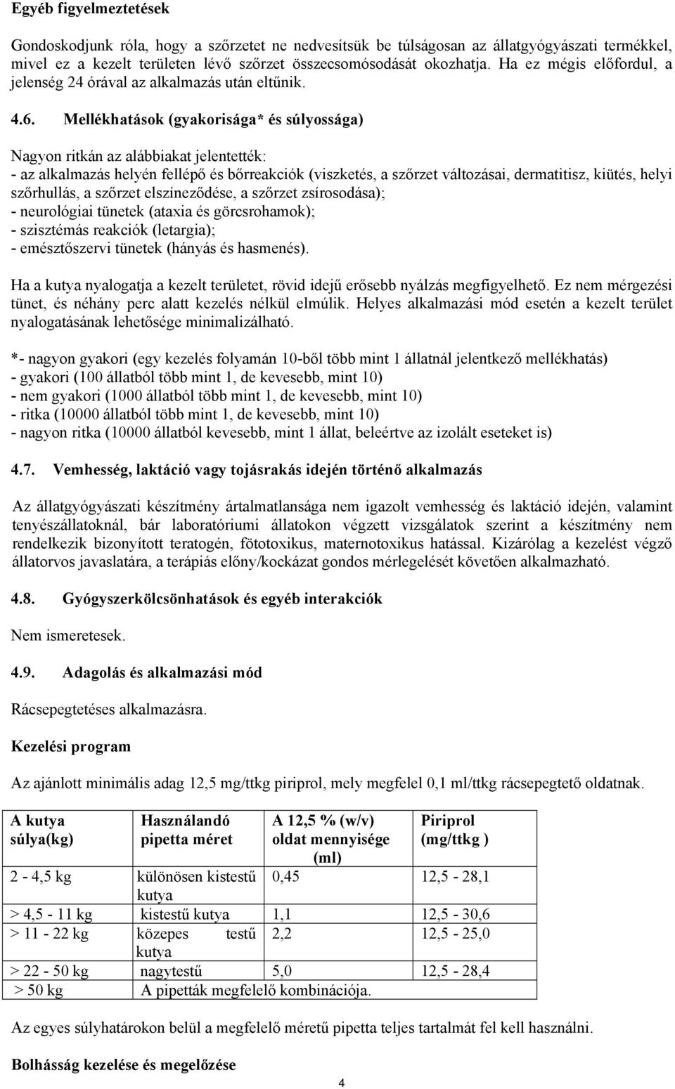 Mellékhatások (gyakorisága* és súlyossága) Nagyon ritkán az alábbiakat jelentették: - az alkalmazás helyén fellépő és bőrreakciók (viszketés, a szőrzet változásai, dermatitisz, kiütés, helyi