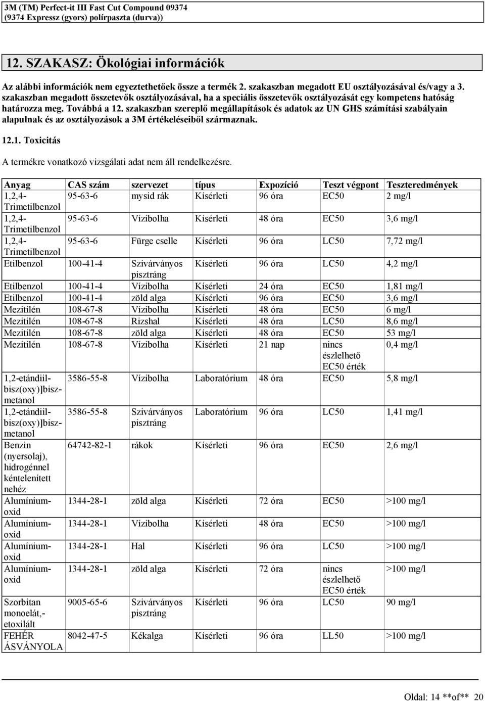 zakazban zereplő megállapítáok é adatok az UN GHS zámítái zabályain alapulnak é az oztályozáok a 3M értékeléeiből zármaznak. 12.1. Toxicitá A termékre vonatkozó vizgálati adat nem áll rendelkezére.