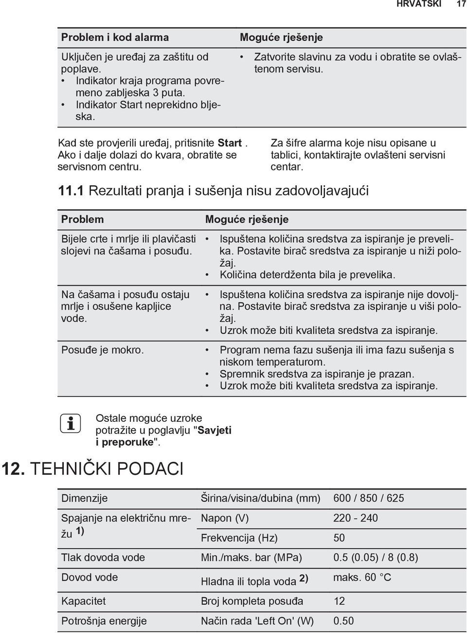 Za šifre alarma koje nisu opisane u tablici, kontaktirajte ovlašteni servisni centar. 11.