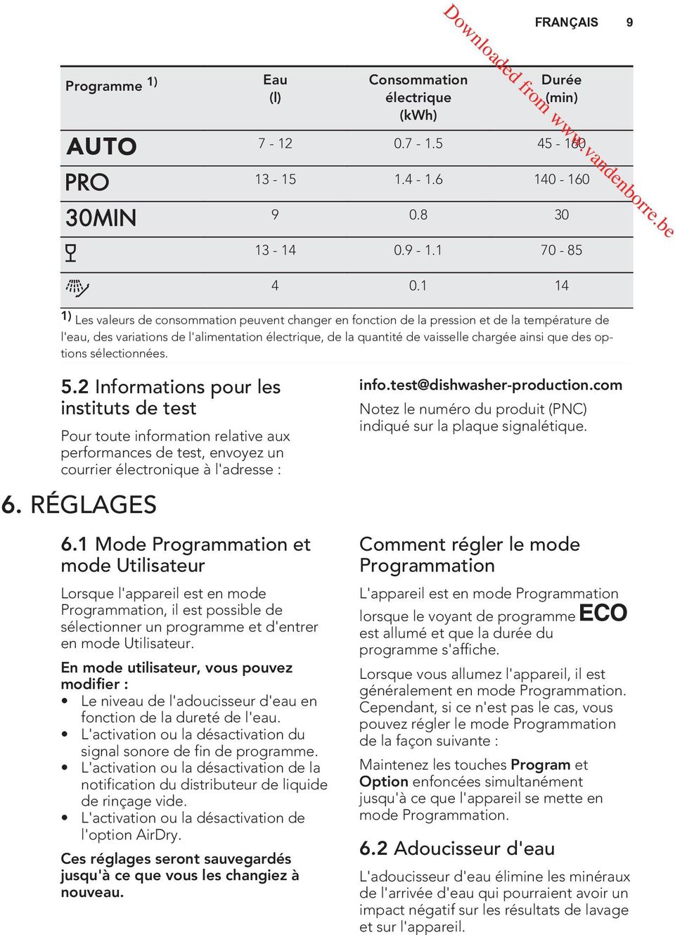 que des options sélectionnées. 5.2 Informations pour les instituts de test Pour toute information relative aux performances de test, envoyez un courrier électronique à l'adresse : 6. RÉGLAGES 6.