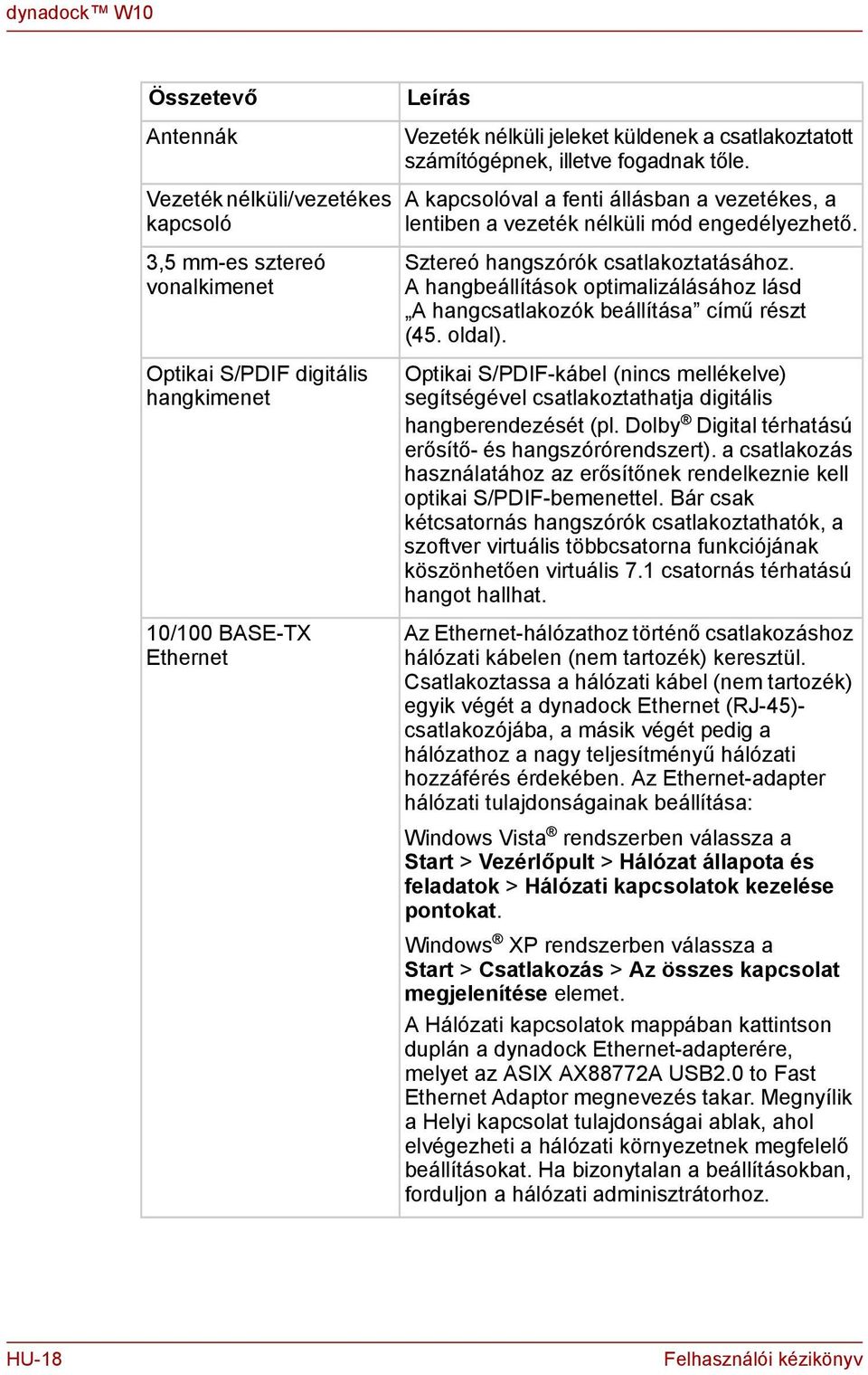 A hagbeállítások optimalizálásához lásd A hagcsatlakozók beállítása című részt (45. oldal). Optikai S/PDIF-kábel (ics mellékelve) segítségével csatlakoztathatja digitális hagberedezését (pl.