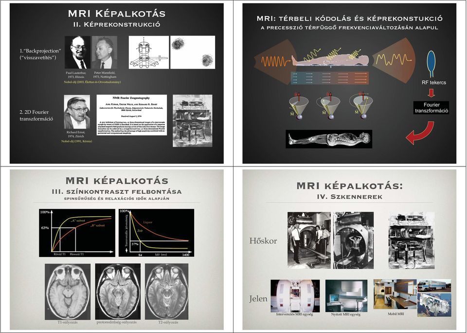 2D Fourier transzformáció Fourier transzformáció Richard Ernst, 1974, Zürich Nobel-díj (1991, Kémia) MRI képalkotás III.