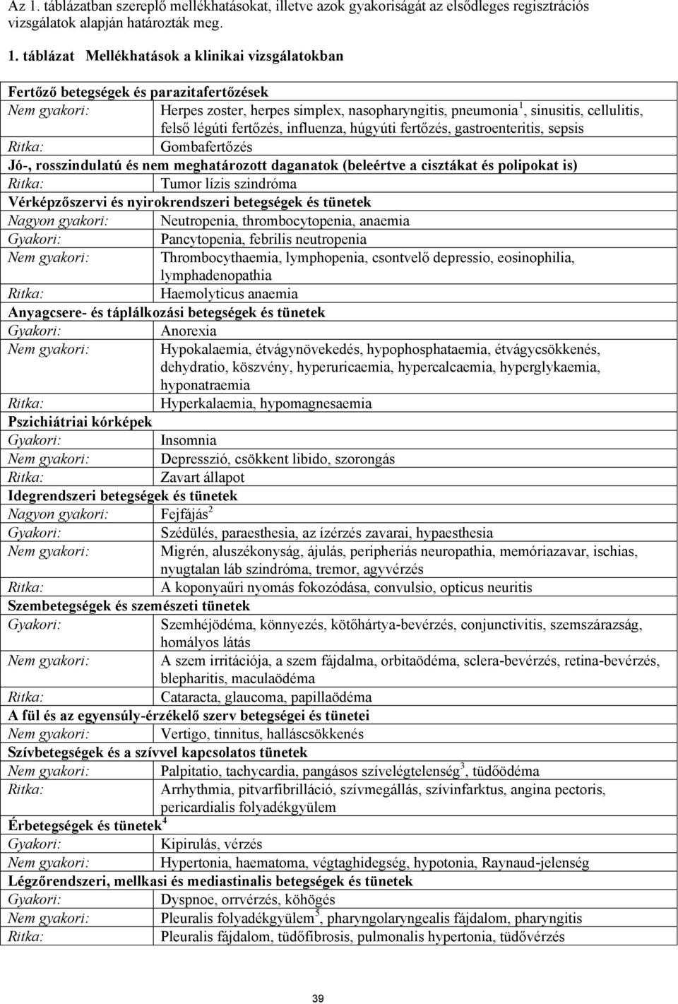 sepsis Gombafertőzés Jó-, rosszindulatú és nem meghatározott daganatok (beleértve a cisztákat és polipokat is) Tumor lízis szindróma Vérképzőszervi és nyirokrendszeri betegségek és tünetek Nagyon