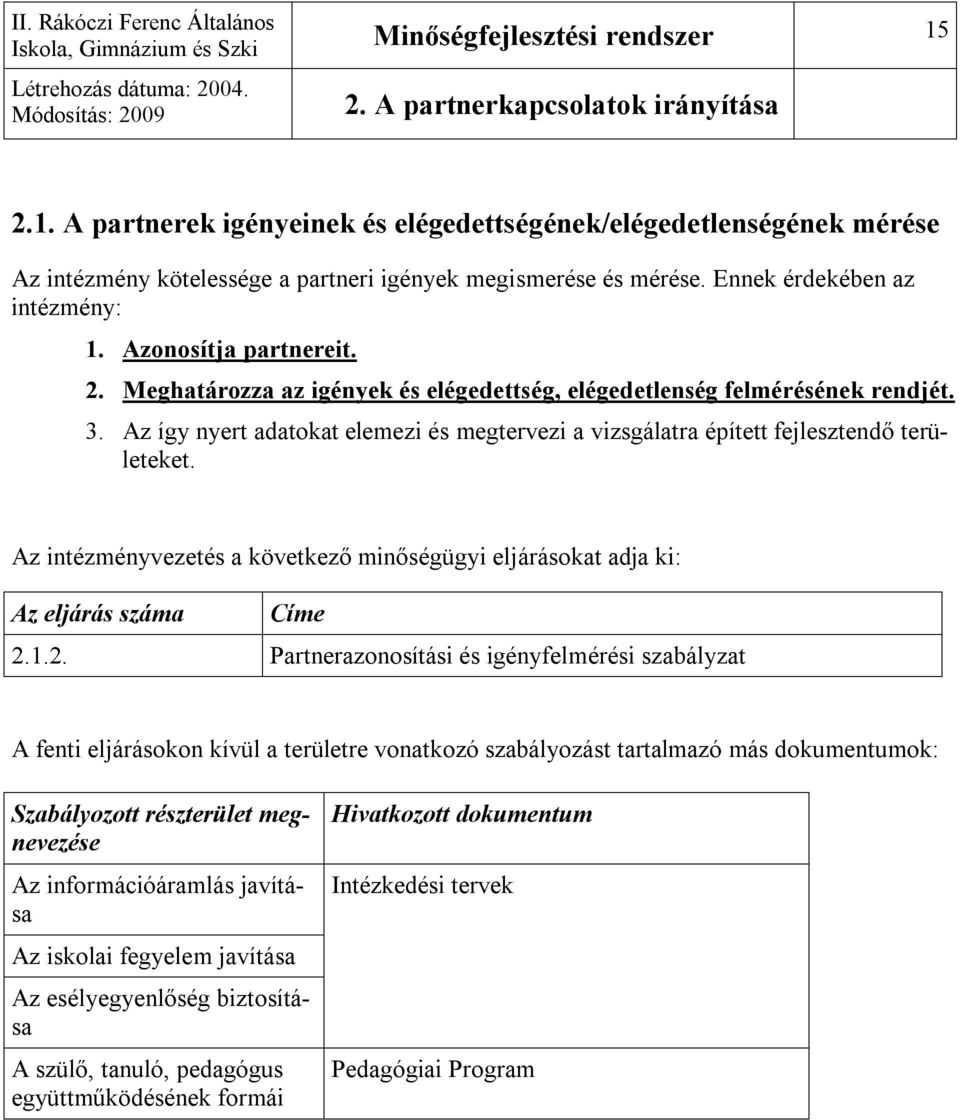 Az így nyert adatokat elemezi és megtervezi a vizsgálatra épített fejlesztendő területeket. Az intézményvezetés a következő minőségügyi eljárásokat adja ki: Az eljárás száma Címe 2.