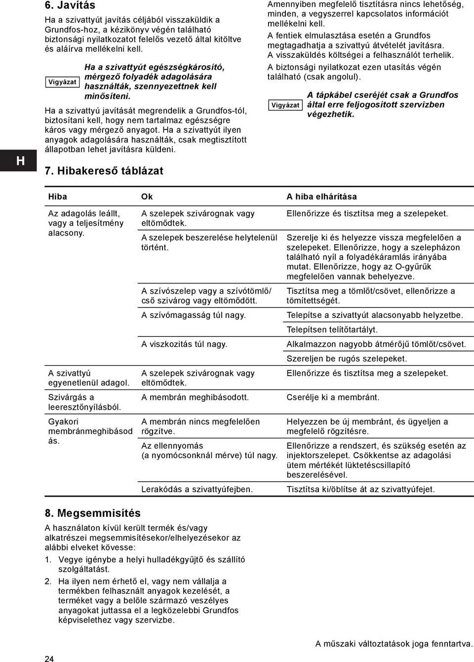 Ha a szivattyú javítását megrendelik a Grundfos-tól, biztosítani kell, hogy nem tartalmaz egészségre káros vagy mérgező anyagot.